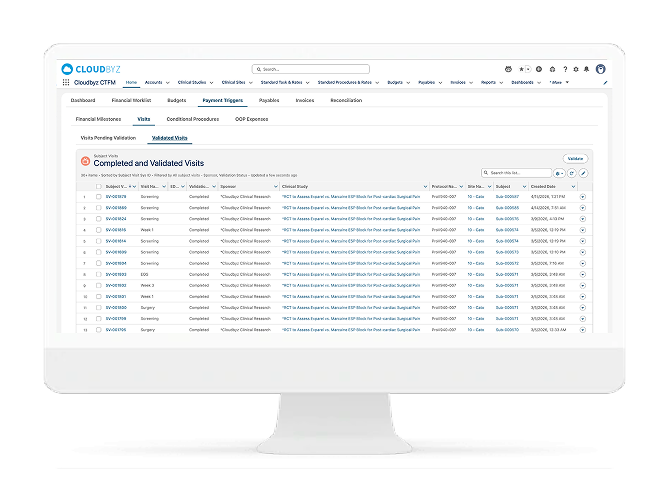 Contract & Budget Workflow Tracking